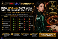 How SPEEDAU Compares with Other Casino Re - SpeedAU Australia